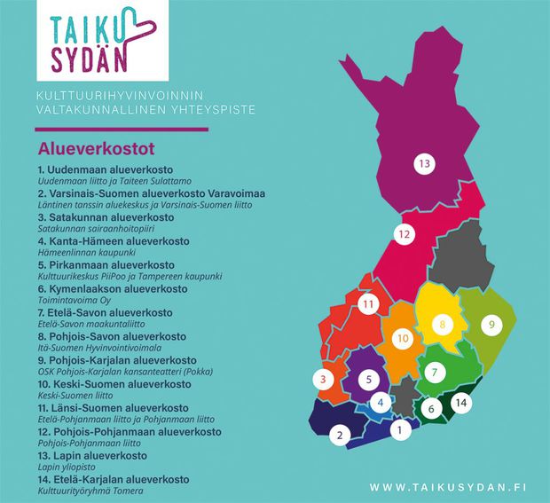 Taikusydän alueverkostot